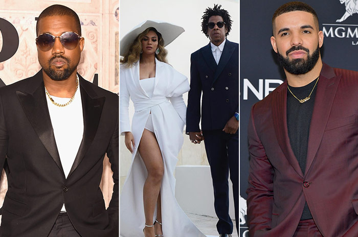 Forbes Reveals Top Earning Musicians in 2019